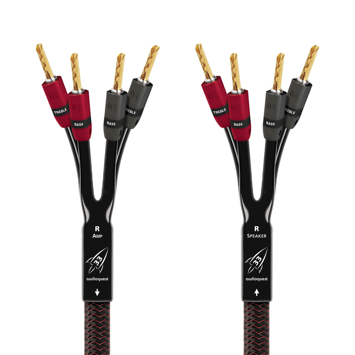 AudioQuest Rocket 33 Lautsprecherkabel