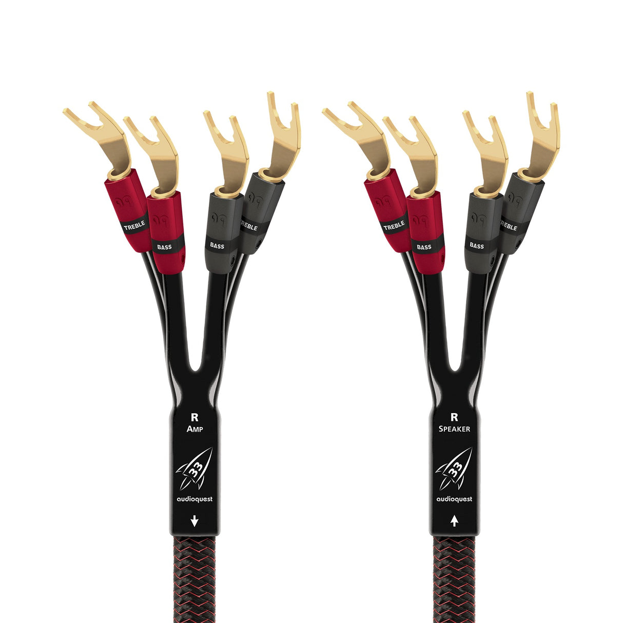 AudioQuest Rocket 33 Lautsprecherkabel