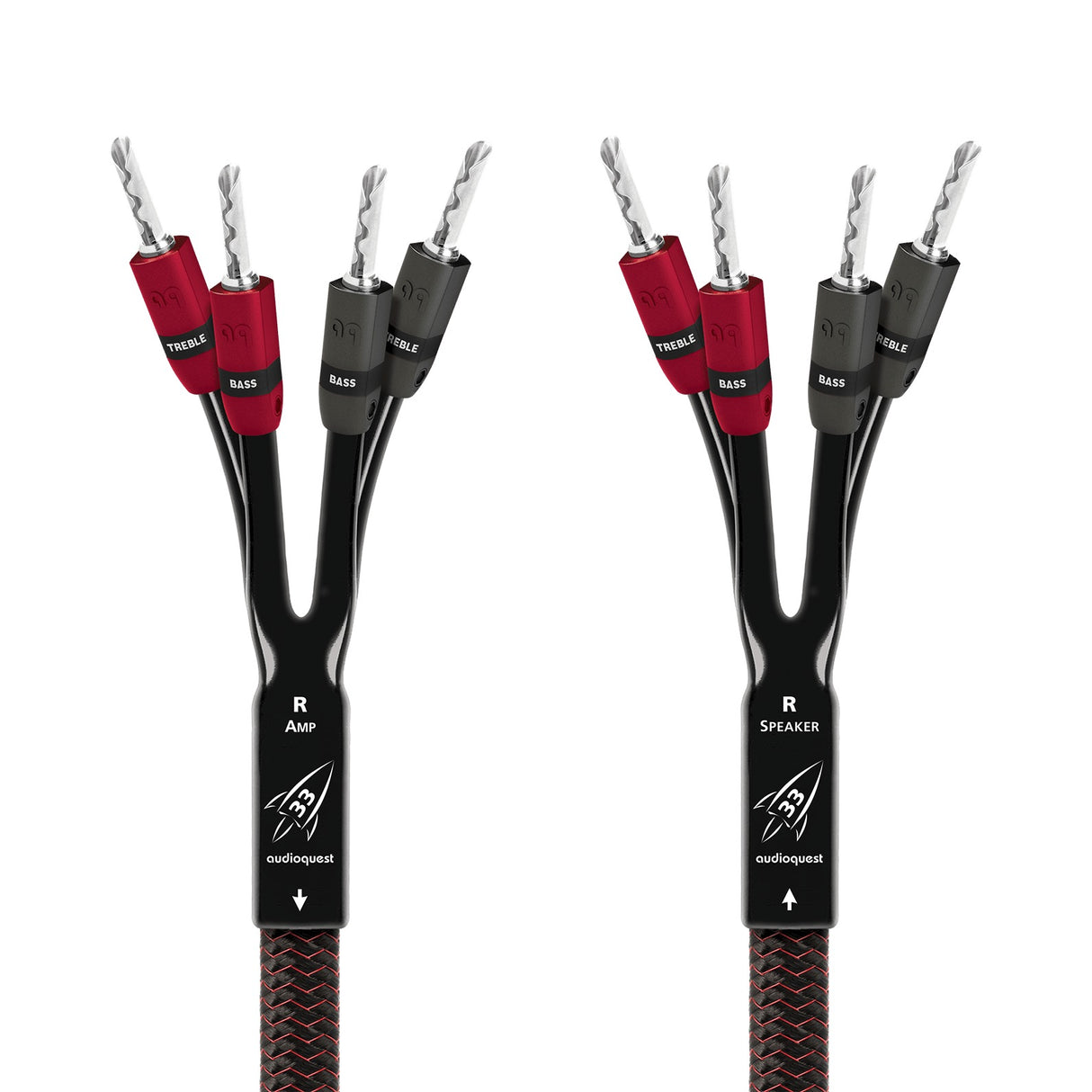 AudioQuest Rocket 33 Lautsprecherkabel