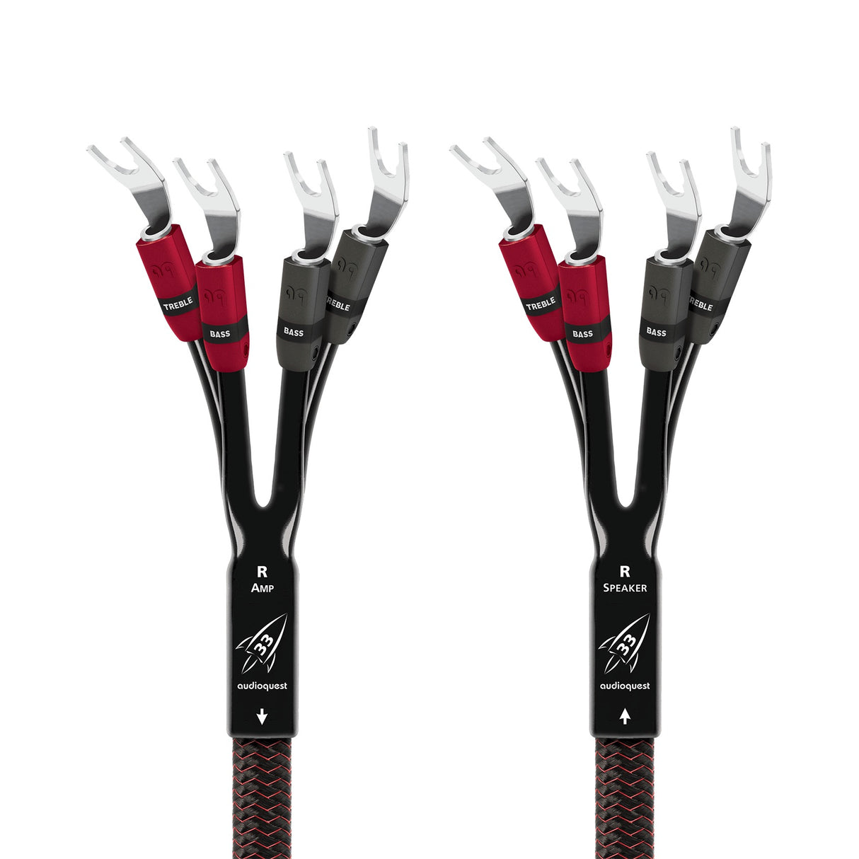 AudioQuest Rocket 33 Lautsprecherkabel