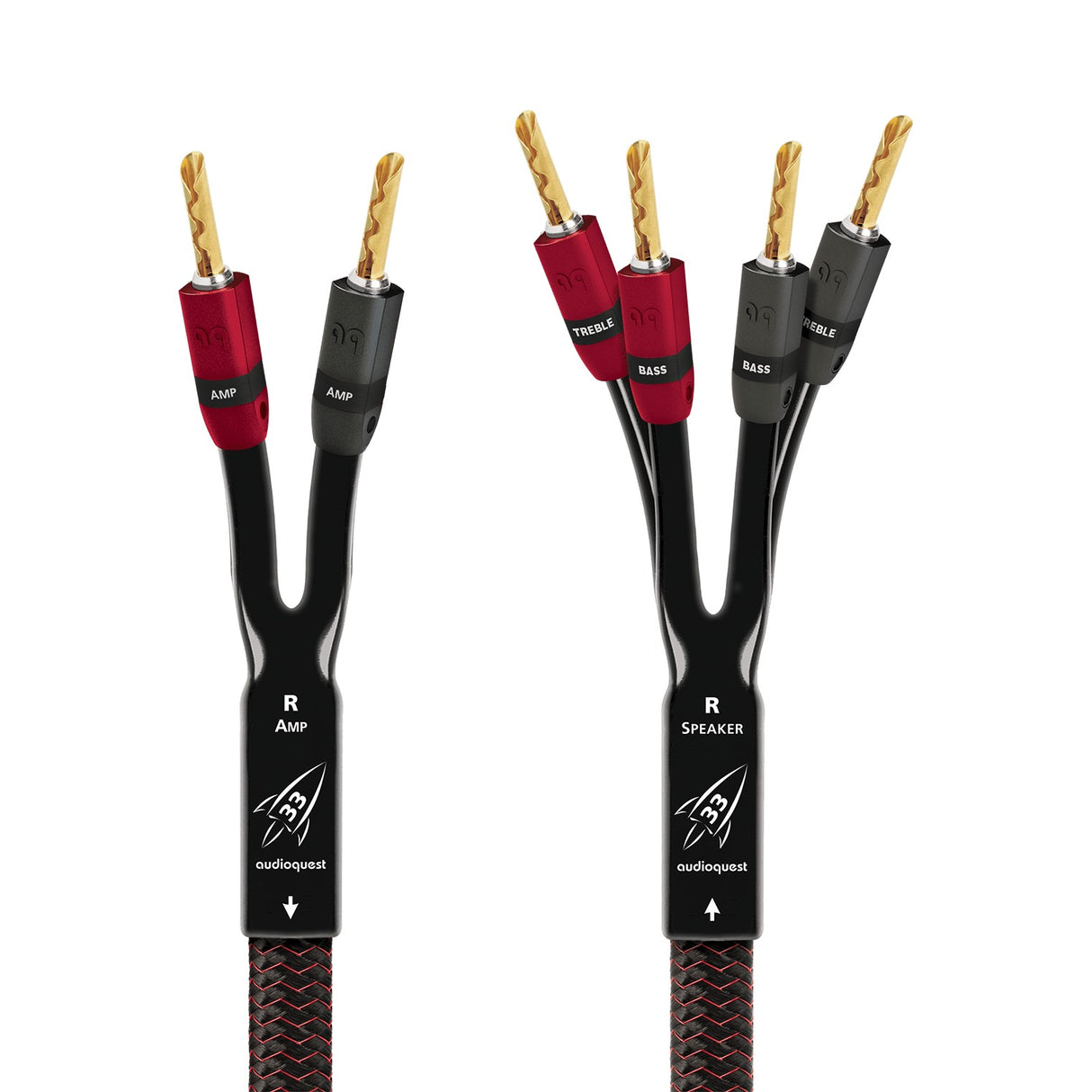 AudioQuest Rocket 33 Lautsprecherkabel