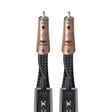 AudioQuest ThunderBird Cinchkabel
