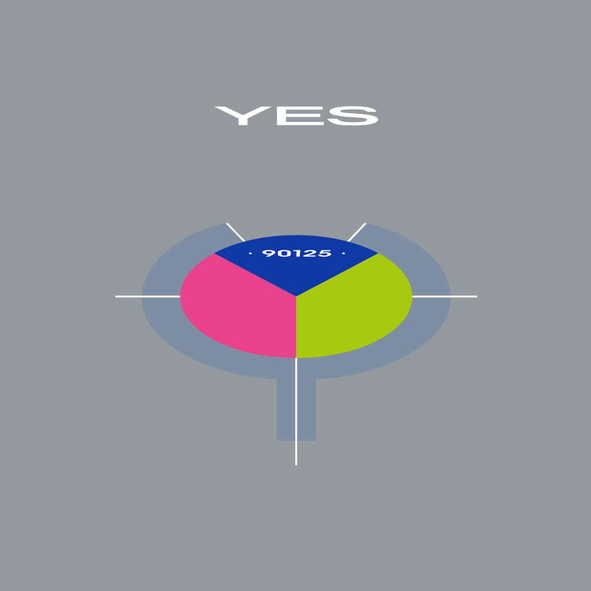 Yes - 90125 (Hybrid-SACD)